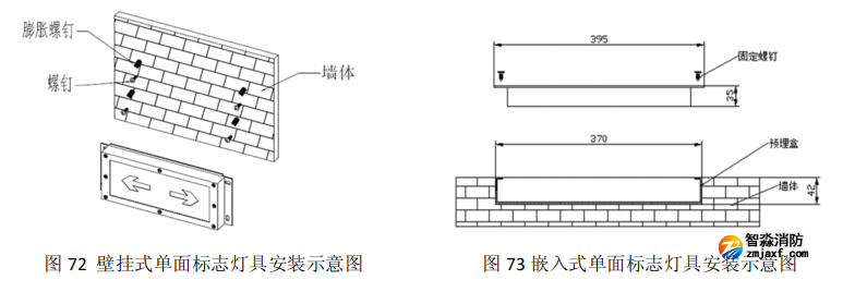 天津海湾HW-BLJC-1LREI0.5W-VN753Q集中电源集中控制型消防应急标志灯具安装