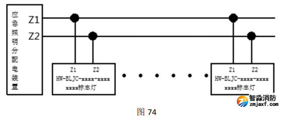天津海湾HW-BLJC-1LREI0.5W-VN753Q集中电源集中控制型消防应急标志灯具接线