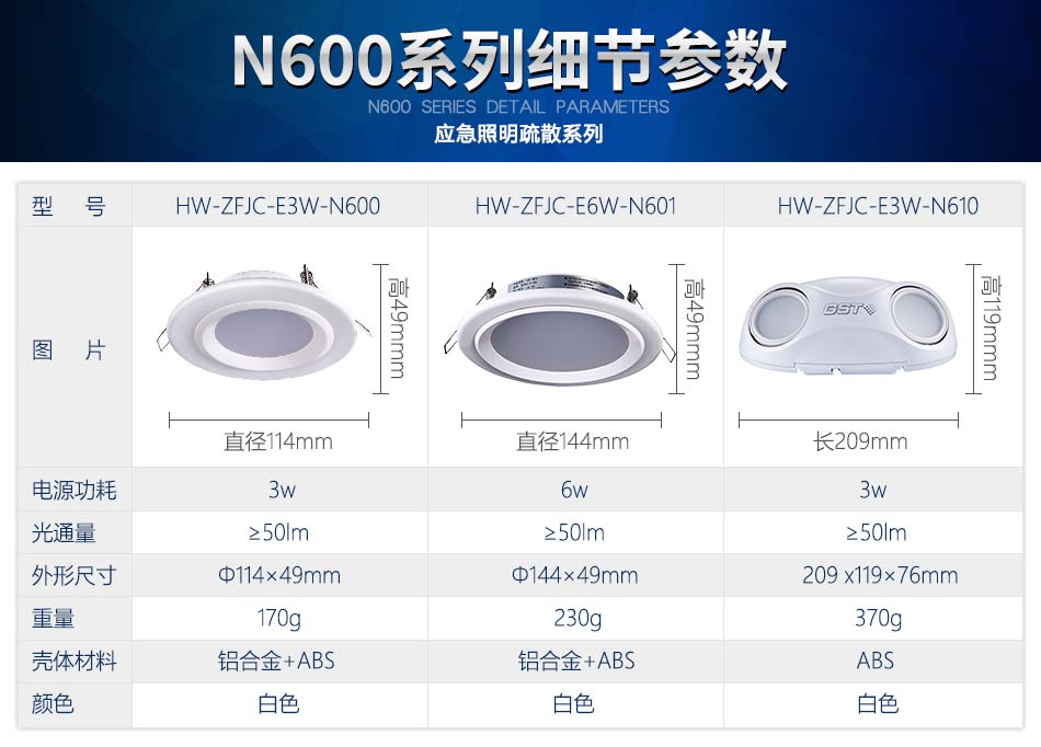 天津海湾N600系列应急照明设备参数