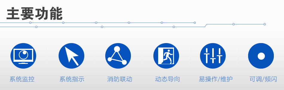 天津海湾N600系列应急照明设备功能