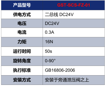 天津海湾GST-SCS-FZ-01电动泄压风阀执行器技术参数