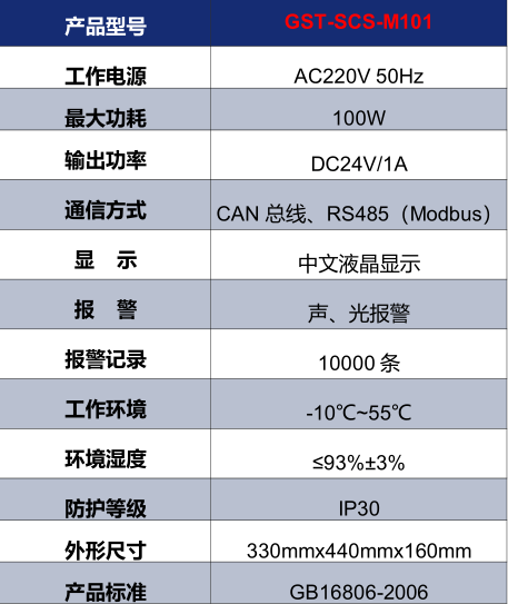 天津海湾GST-SCS-M101消防余压监控器技术参数